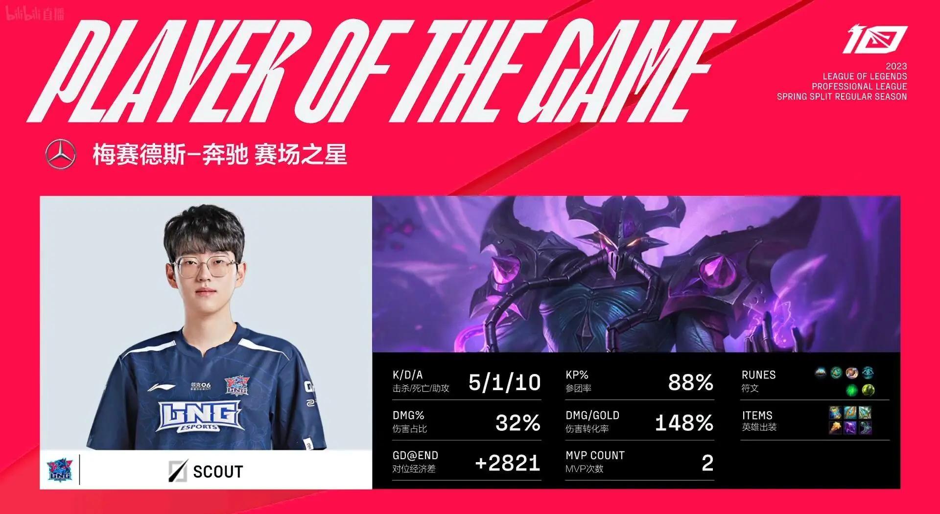 Scout官方宣布比赛规则变更新规，IG引发争议！