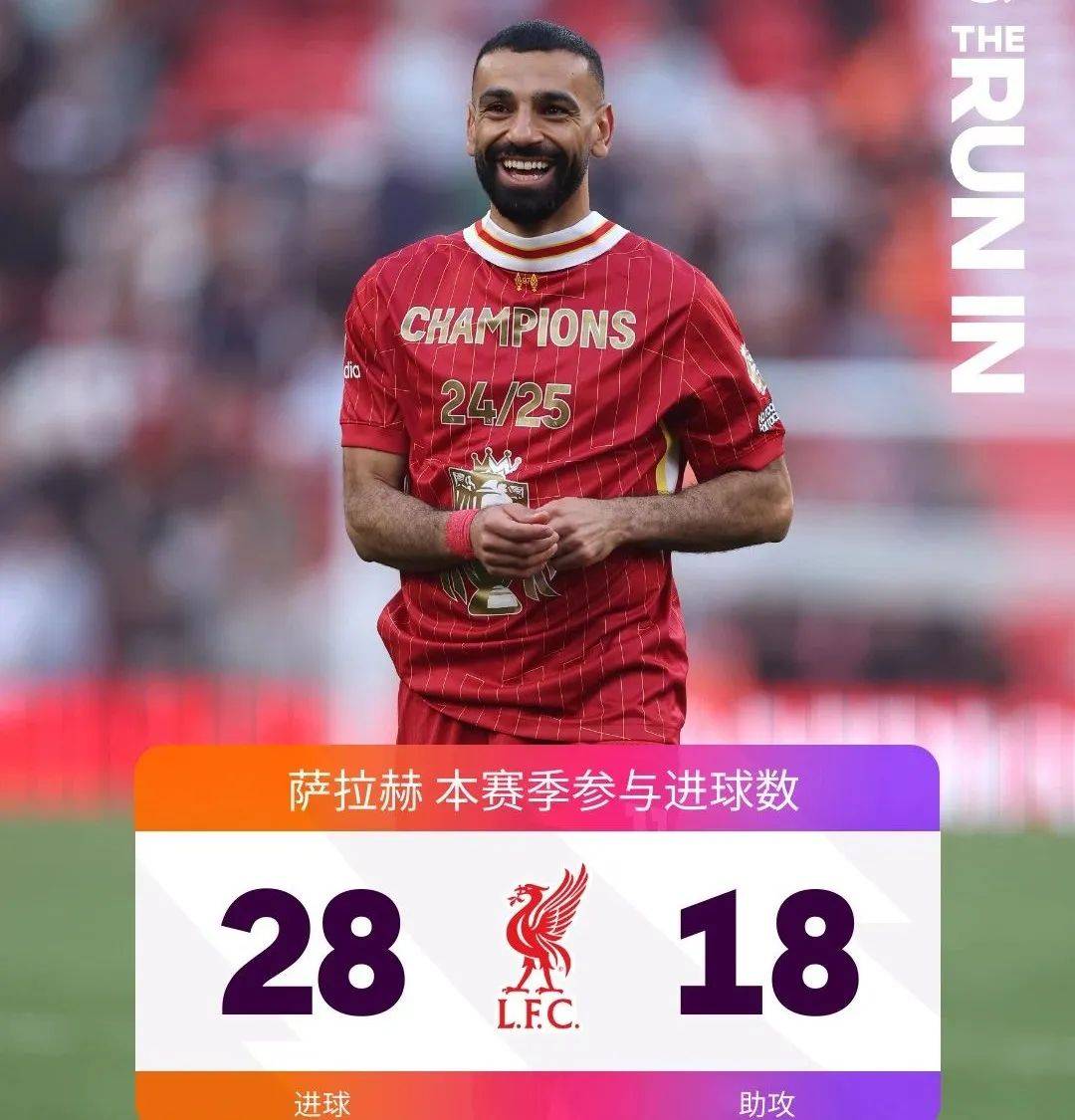 开云中国官方网站-萨拉赫迎来七赛季出色发挥,DWG观众热烈欢呼!的简单介绍-开云中国官方网站