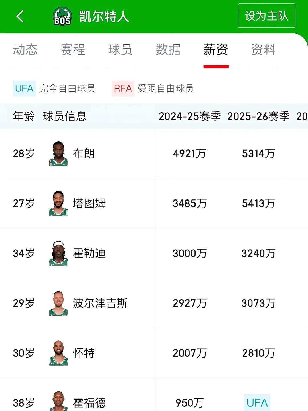 开云中国官方网站-凯尔特人核心球员伤退，球队未来走势成疑，一个为什在线分析.-开云中国官方网站